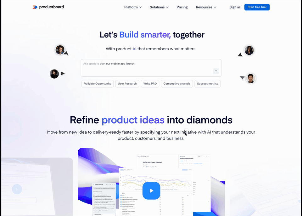 Productboard Spark marketing site scrolling from the AI prompt hero to predefined PM jobs and product UI