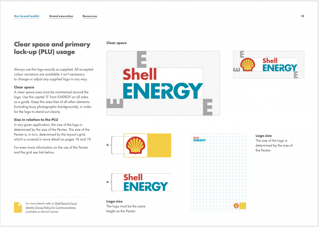 Shell brand guidelines